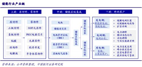 元宇宙加持下的計算機產業 新需求呼嘯而出，多股受益行業高景氣，安全防范工程迎來新機遇